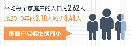 多国流行“跨代同居”：老人和年轻人合租，提供廉价租房，做家务、陪聊天可抵租金！（组图） - 2