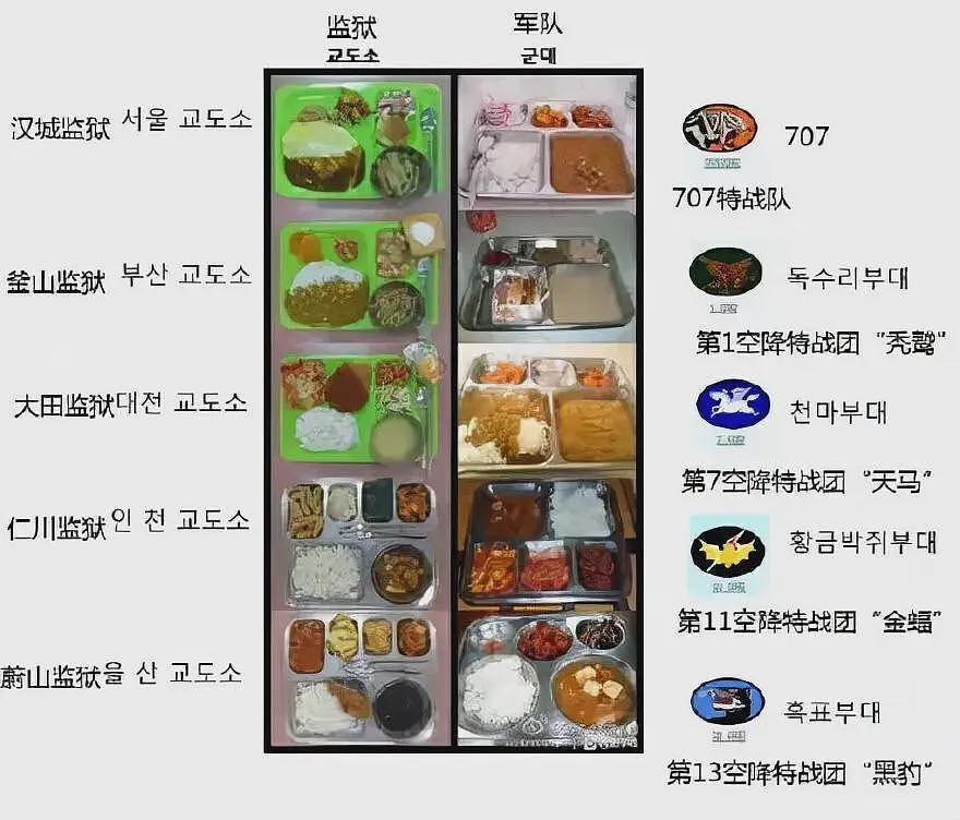 韩国又爆大瓜！尹锡悦政变剧本疑似曝光，细思极恐…（组图） - 22