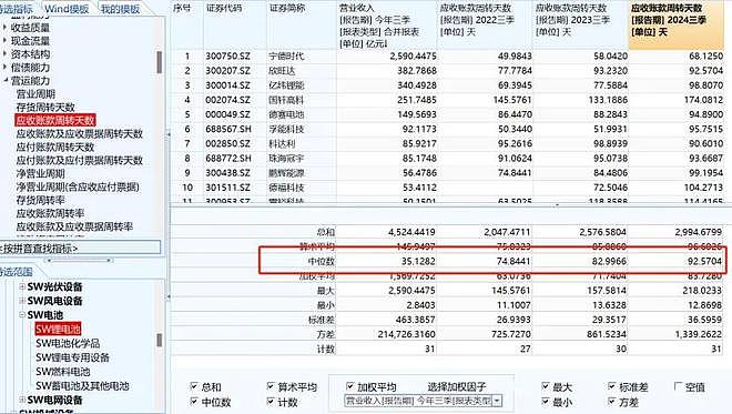 中国新能源车企集体老赖，宁德时代也躲不过被拖账（组图） - 8