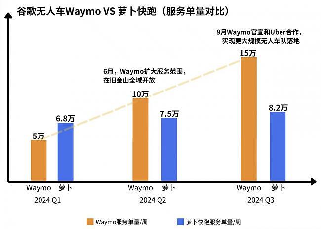 特朗普上任后，中媒担忧这差距会进一步拉大（组图） - 4