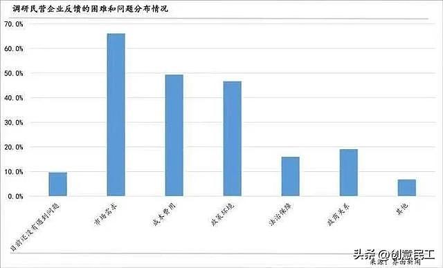 国务院关注“大量异地执法抓企业家”，人民日报痛批“远洋捕捞”（组图） - 7