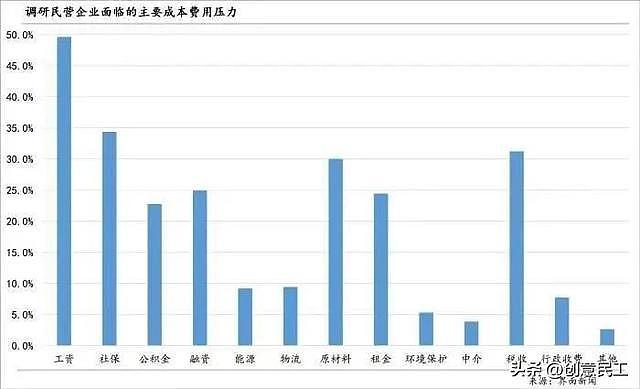 国务院关注“大量异地执法抓企业家”，人民日报痛批“远洋捕捞”（组图） - 8