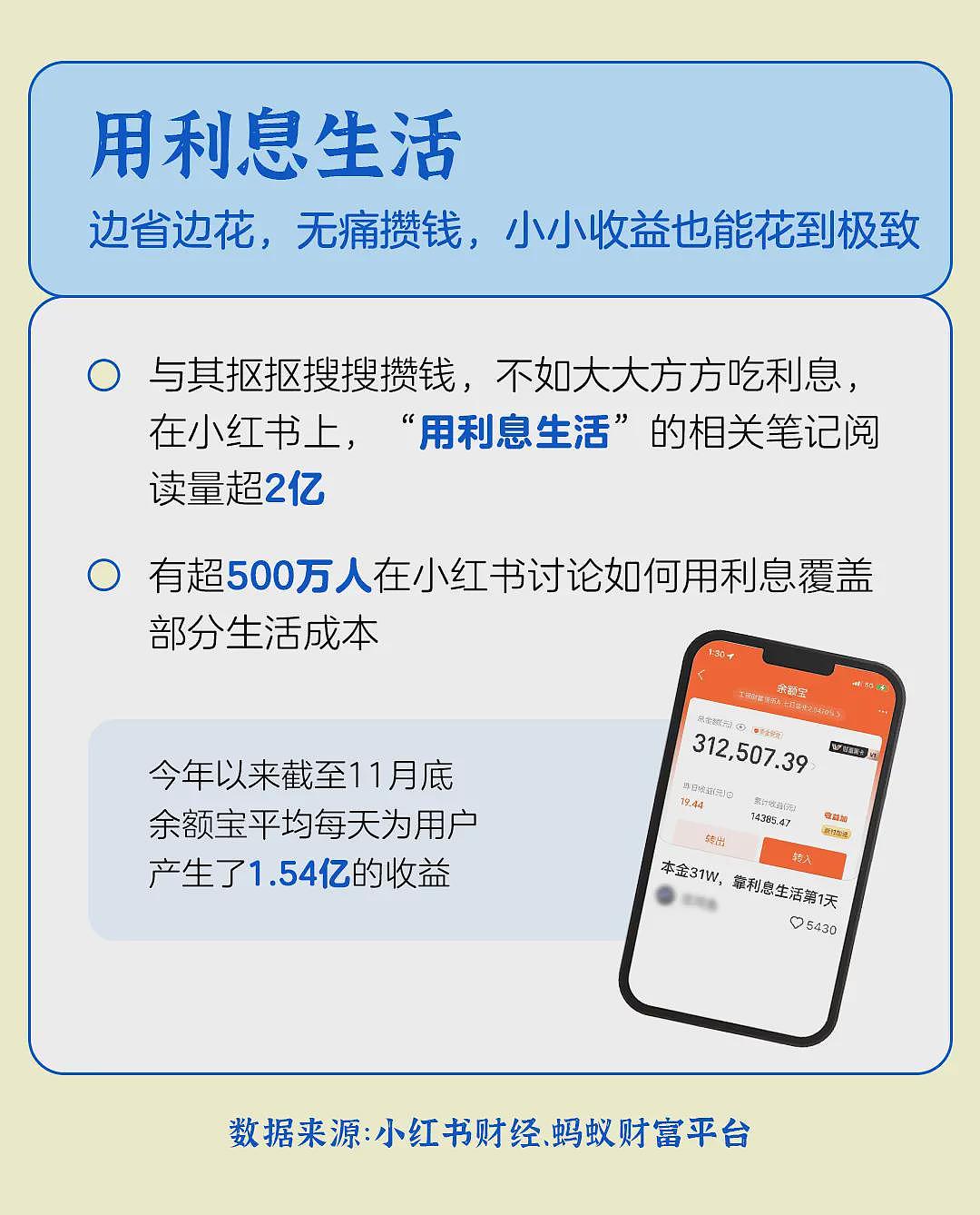 没错，我就是抠门！这届年轻人告别“省钱羞耻感”（组图） - 8