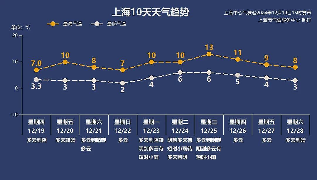 今年特别流行，很多人已经离不开！上海医生紧急提醒：有隐患！网友：天塌了…（组图） - 1