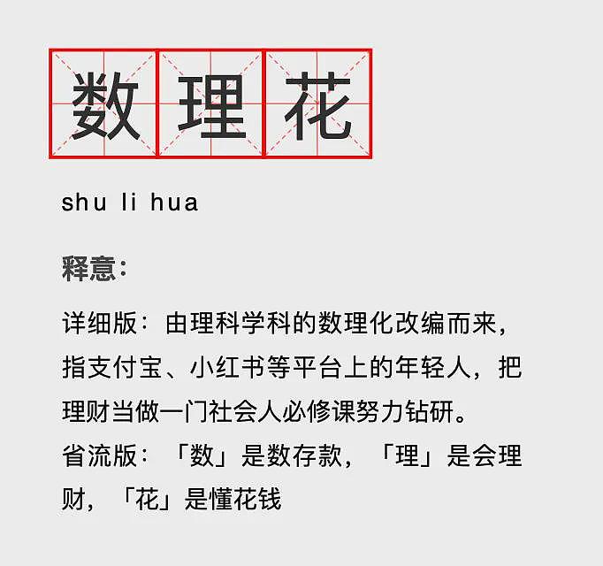 没错，我就是抠门！这届年轻人告别“省钱羞耻感”（组图） - 18