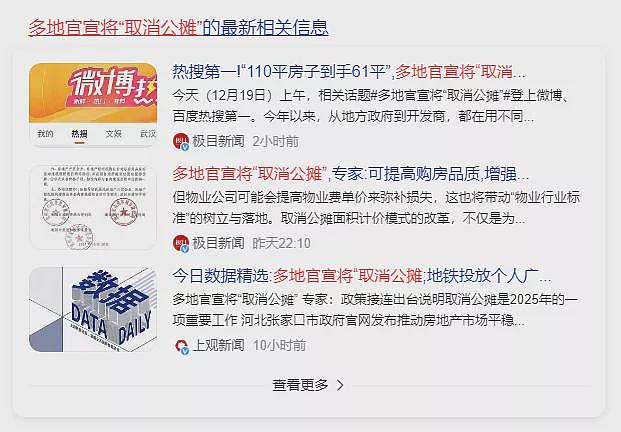 年轻人不买房，取消公摊有用吗？（组图） - 1