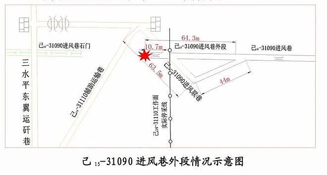 16死5伤！河南平煤十二矿“1·12”重大煤与瓦斯突出事故调查报告公布（组图） - 3