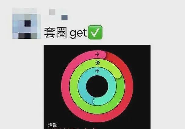 有多少中产，在给智能手表“打黑工”？（组图） - 1