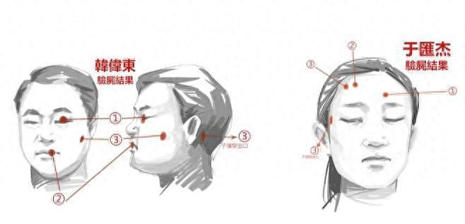 美国华裔富豪医生，全家惨遭行刑式杀害，审判却长达五年（组图） - 1