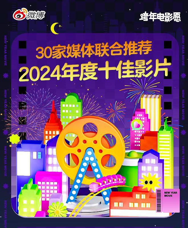 2024年度十佳影片：沈腾、马丽、雷佳音各两部上榜，赵丽颖也上榜（组图） - 1