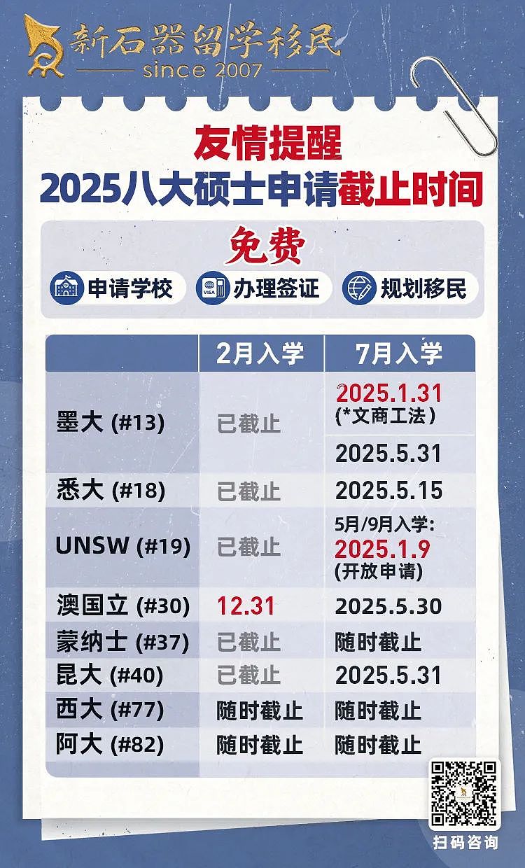 政策调整倒计时8天！这类学签申请人必须提供这个材料！尽早递交，最便捷高效（组图） - 2