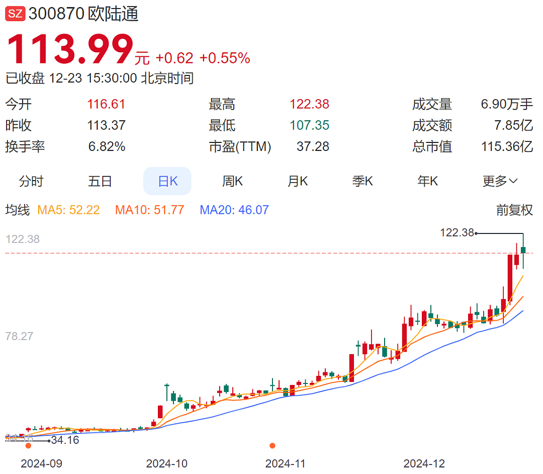 突发公告：他俩已离婚！“分手费”4亿（组图） - 6