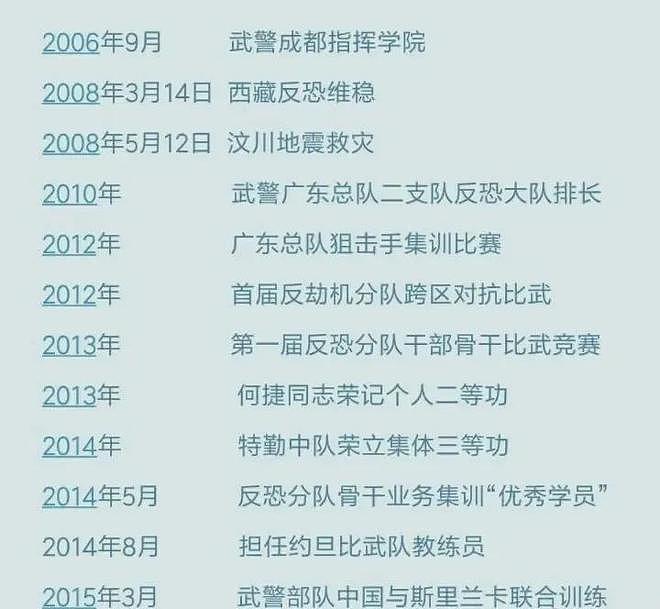 何捷转业年薪15万被嘲讽，老婆张馨予发声回应：价值观是个好东西（组图） - 5