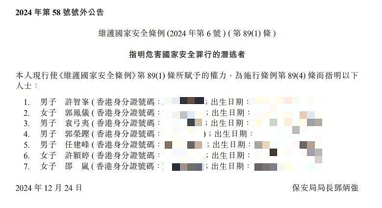 香港警方国安处悬红$100万通缉郑敬基、钟剑华、刘珈汶等6人（视频/组图） - 3