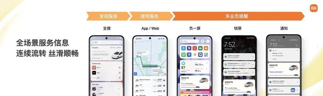 开放生态赋能 × 多元商业模式：小米找到了移动互联网“出海”的增长飞轮（组图） - 8