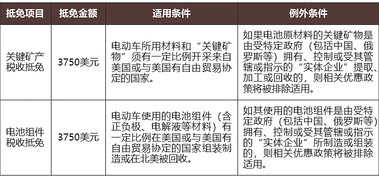 最高罚款570亿！英伟达被中美英法联合绞杀（组图） - 11