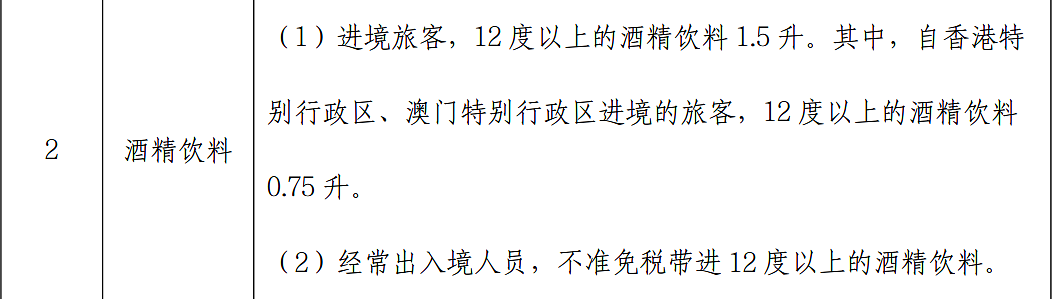 严查！华人回国刚落地行李就被锁？年关将至，这些东西一定要注意...（组图） - 18