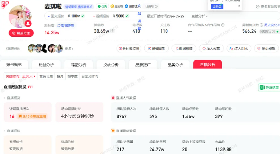 一天卖2000万，一周卖2.6亿？千万级头部“富婆”网红卖“神药”翻车了（组图） - 8