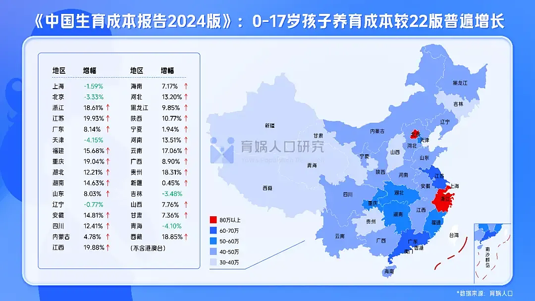 “催生”大军来了！365天产假、30天“爸爸假”、居家办公……2025年，中国迎来生育的春天？（组图） - 18