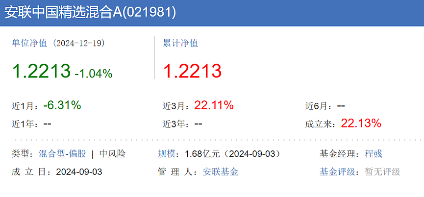 长不大的独资公募，断不了的 “资本脐带”（组图） - 10