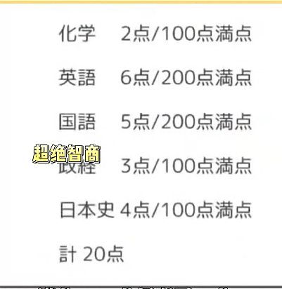 日本皇室最叛逆公主，穿露脐装、跳热辣街舞，30岁单身被逼相亲：攒够钱我就跑路（组图） - 7