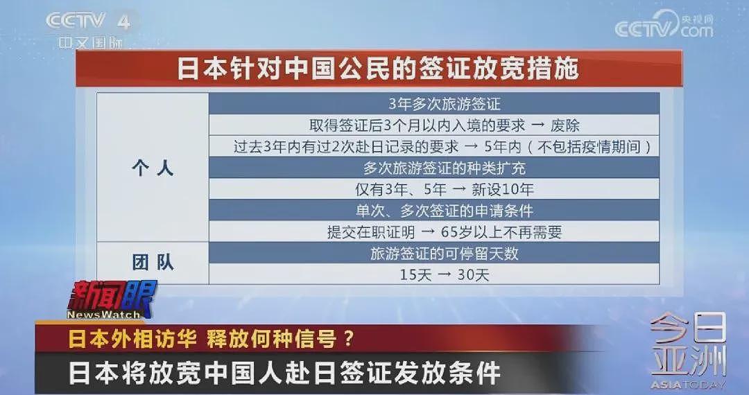 日本外相时隔20个月访华，释放何种信号？（组图） - 5