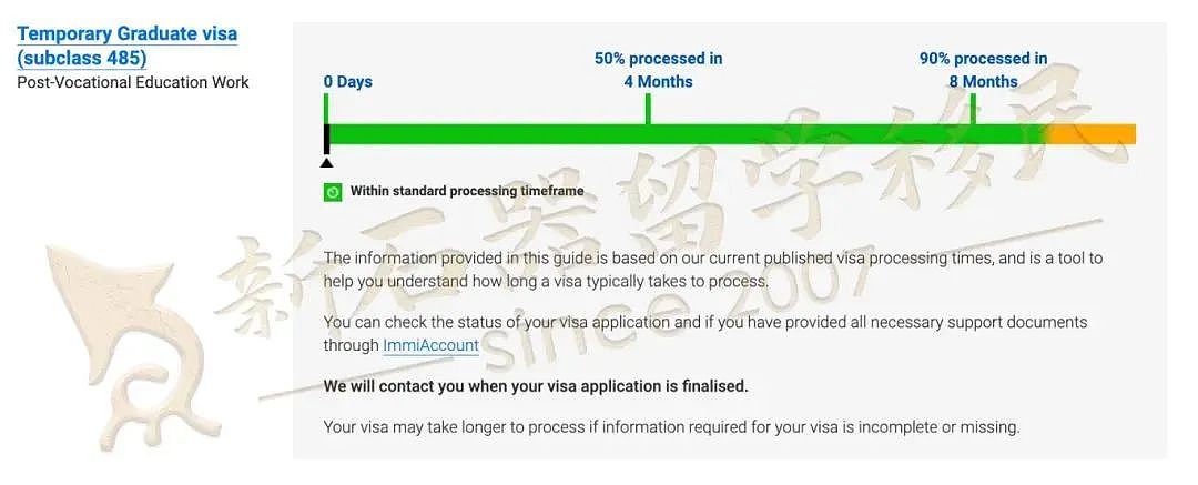 涨价15%！485工签申请费突破2000澳币，尽快准备早申请（组图） - 6