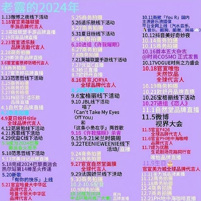 赵露思插管不容乐观，30种可能治疗困难，工作室透露病情严重性（组图） - 8