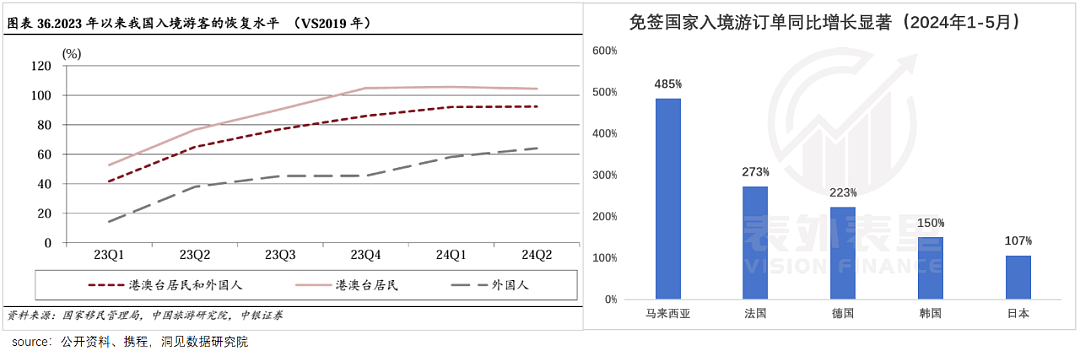 入境游正当红利期，在成都做China Travel月入15万人民币（组图） - 1