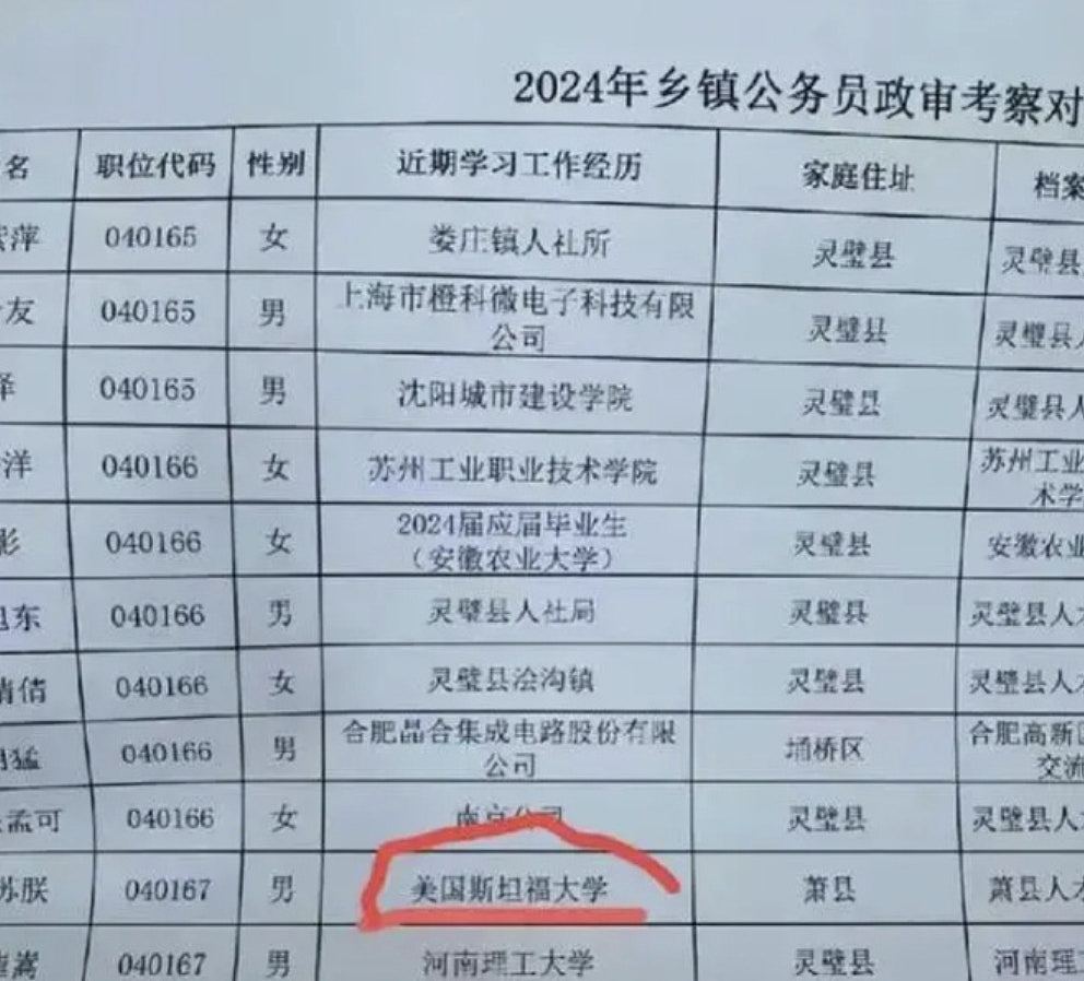 斯坦福大学博士当乡镇公务员！爷爷：他拒绝过年薪50万的工作（组图） - 2