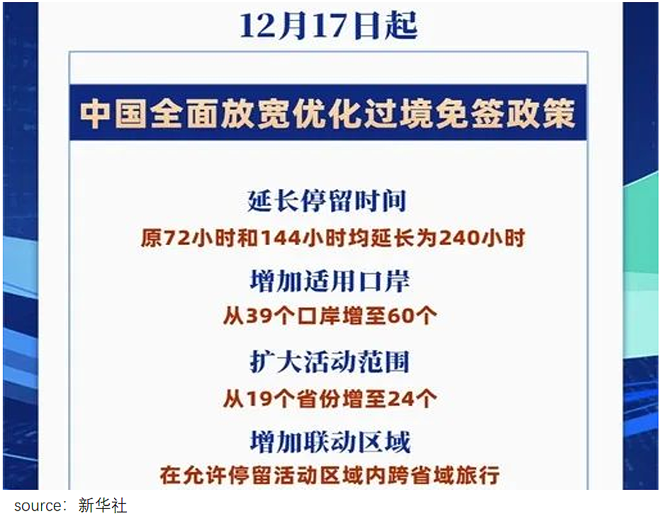 入境游正当红利期，在成都做China Travel月入15万人民币（组图） - 2