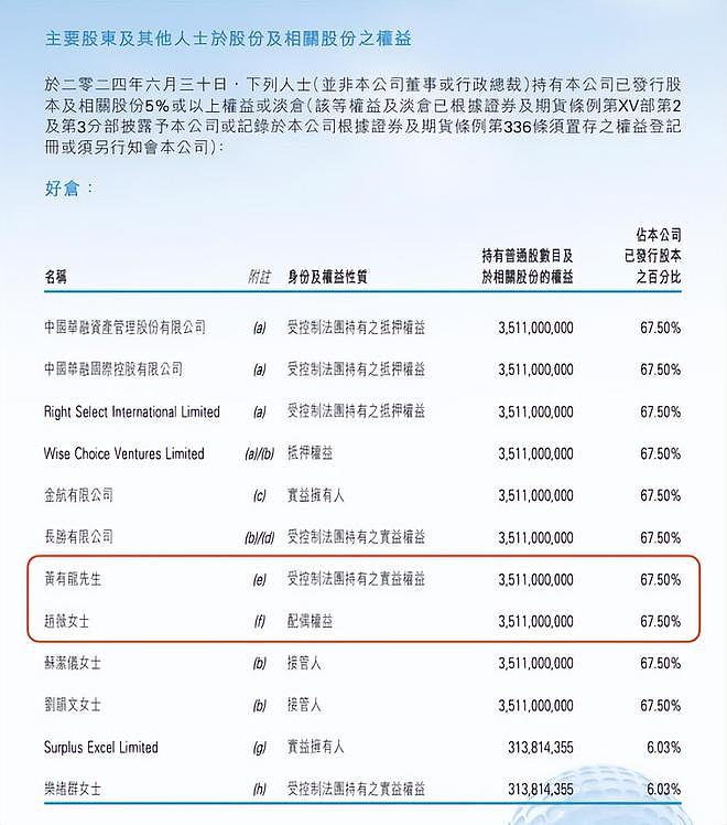 狗仔曝赵薇2020年6月有男友，随后清空黄有龙照片，男方也再婚了（组图） - 11