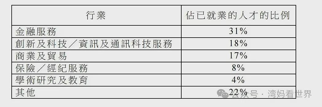 内地高才子女在香港落榜幼儿园面试，评论区炸了（组图） - 13