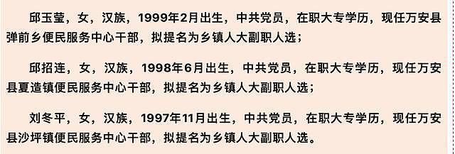 “95后”副县长白晴文，分工明确！1996年出生，北大博士毕业（组图） - 2