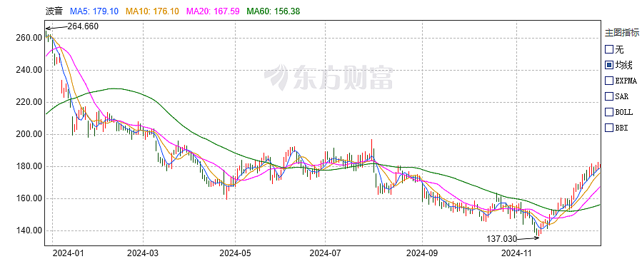 资深机长分析韩国179死空难：有夜航疲劳导致机组忙中出错的可能（组图） - 4