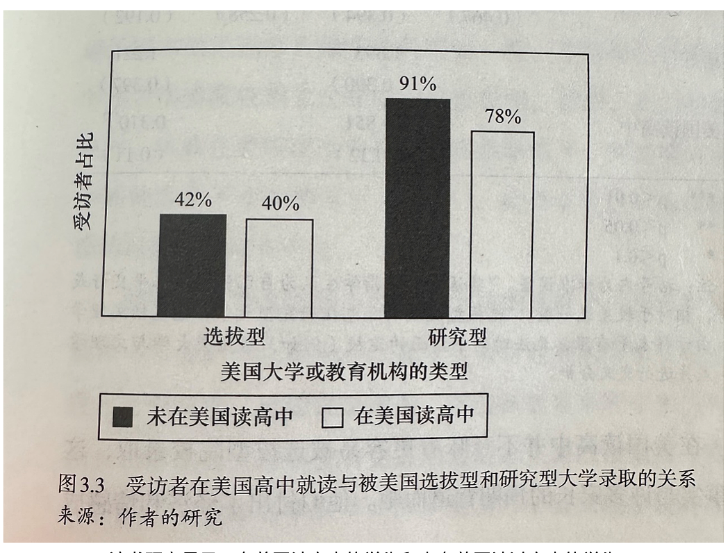 美国大学教授的坦白局：新一代中国留学生，早就变了（组图） - 5