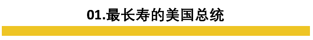 美国前总统卡特逝世，享年100岁：美国总统中难得的“老好人”，被中国网友称为“美仁宗”（组图） - 5