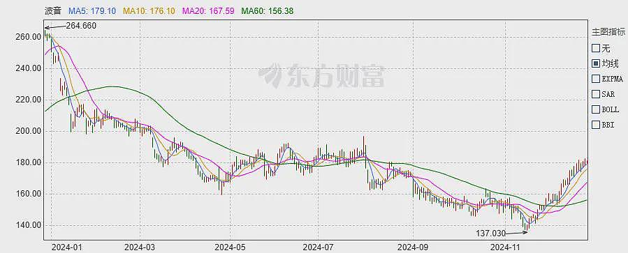 资深机长分析韩国179死空难：有夜航疲劳导致....（组图） - 3