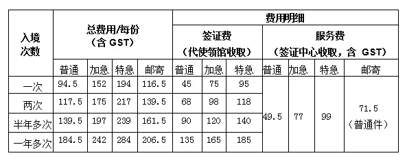 中国央行发布金融稳定报告 拟实施好适度宽松的货币政策 增强外汇市场韧性 中国国家移民管理局关于进一步放宽优化外国人过境免签政策 - 14