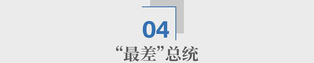 美国“最差”总统去世：险些被解放军俘虏，开创中美关系历史（组图） - 10