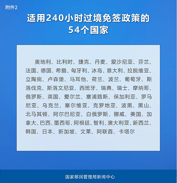 中国央行发布金融稳定报告 拟实施好适度宽松的货币政策 增强外汇市场韧性 中国国家移民管理局关于进一步放宽优化外国人过境免签政策 - 12