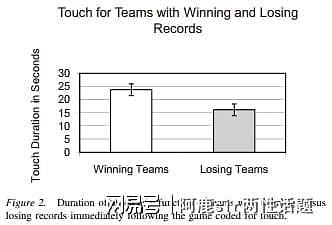 【两性】为什么“打屁股”会她/他无法自拔，原来竟是因为这个？（组图） - 4