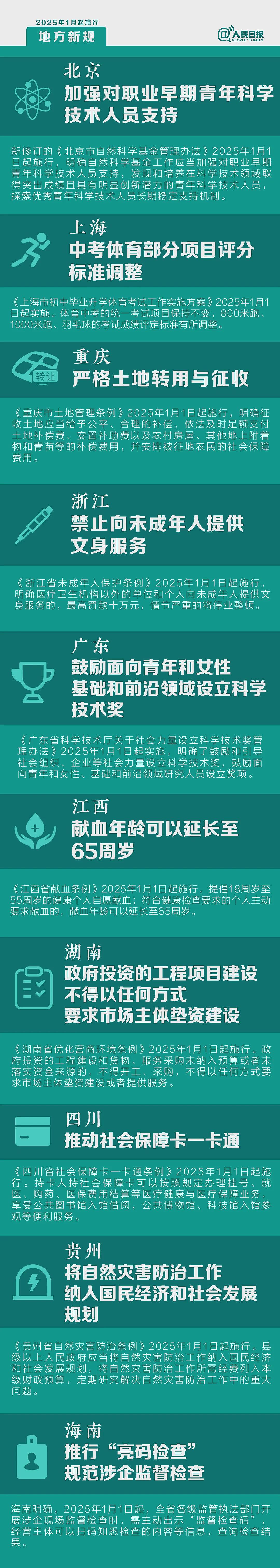 澳元，2025年开局跌近4.5；【最全汇总】今年澳洲将实施这些新规（组图） - 39