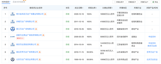 险资频繁接手：王健林已向新华保险转让7家万达广场（组图） - 2