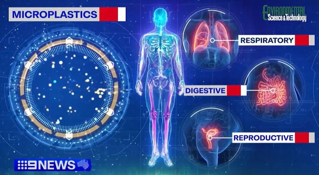 最新研究：这种生活中无处不在的东西，与癌症有关！（组图） - 3