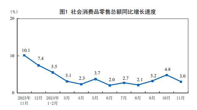 2025工资全面上涨？国家定调，意味深长...（组图） - 3