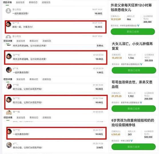 张颂文要凉？家暴、假慈善，被税务约谈、他的人设面临崩塌（组图） - 4