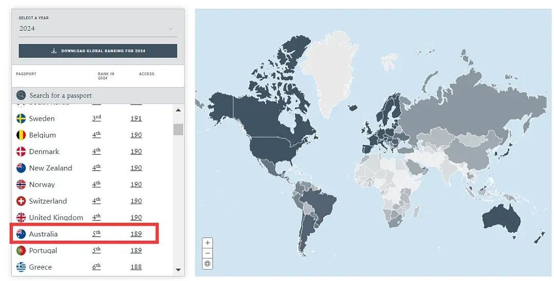 澳洲护照会被禁！隐藏规定曝光，如果触犯，不仅有效期缩短还会被拒绝申请（组图） - 13