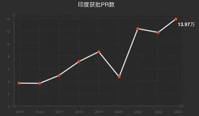 加拿大移民开始反转，澳洲突然重大改革，谁在向中国移民敞开怀抱？（组图） - 2