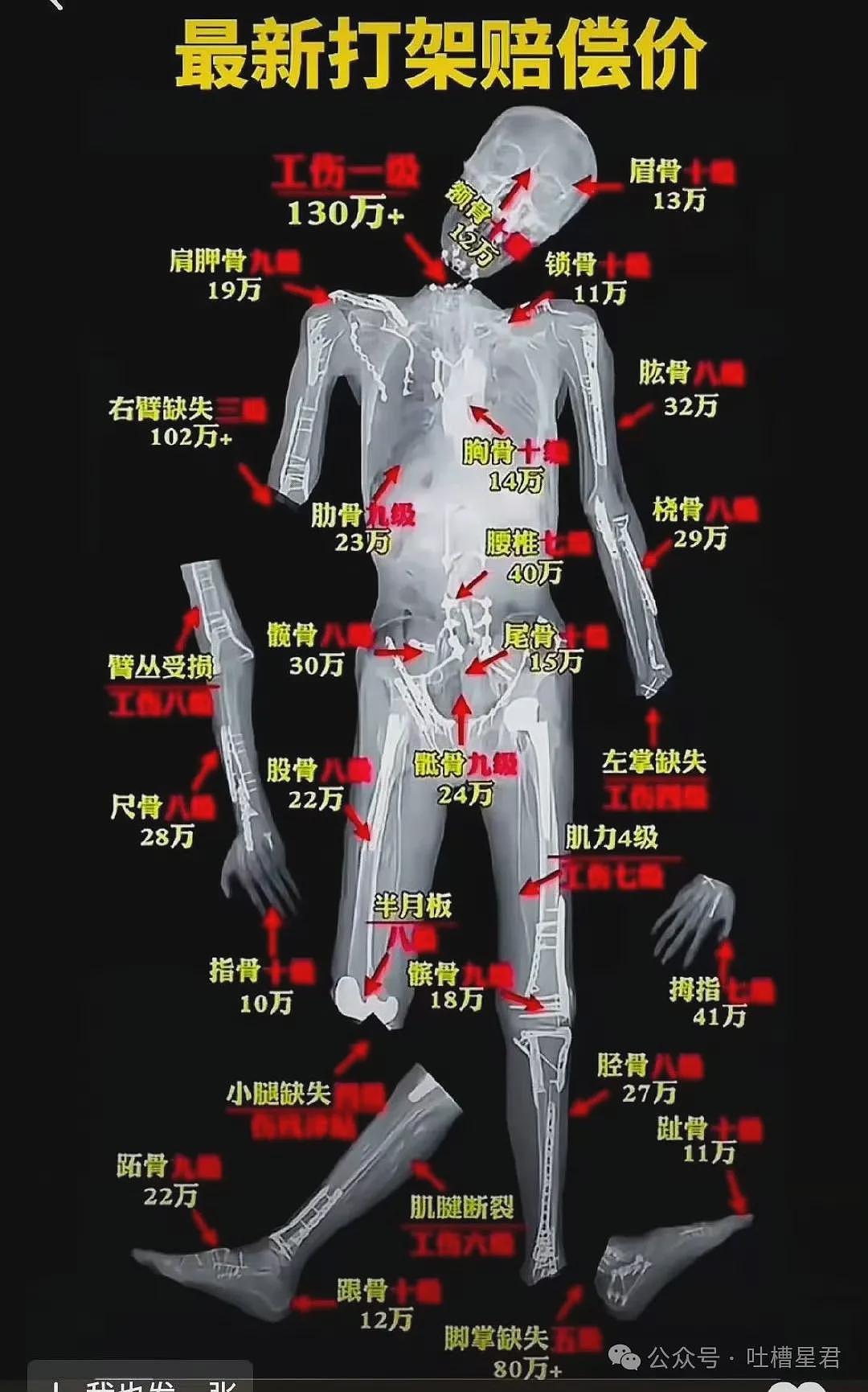 【爆笑】男友在朋友圈炫耀我引发大乌龙？对面破防：被你装到了（组图） - 60